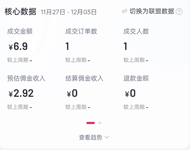2024短视频好物带货项目，无需实拍，仅靠混剪实现纯视频带货-星禾网创星球