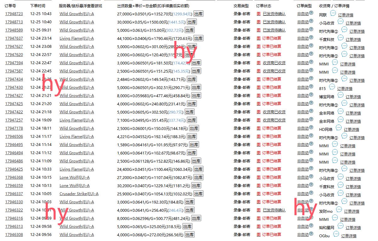 0基础游戏自动搬砖，轻松日入1000+ 简单有手就行-星禾网创星球