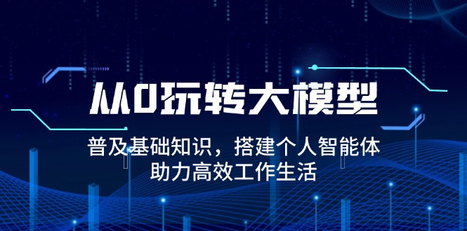 从0玩转大模型，普及基础知识，搭建个人智能体，助力高效工作生活-星禾网创星球