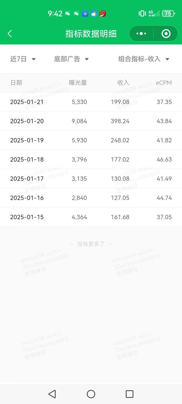 AI+公众号写情感短文，每天200+流量主收益，已稳定一年之久-星禾网创星球