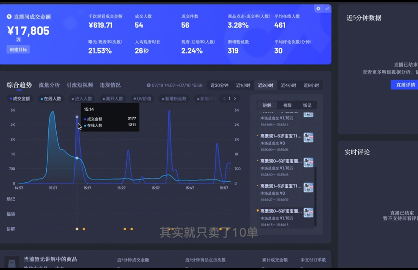 直播战士老蔡·抖音直播103起号运营-星禾网创星球