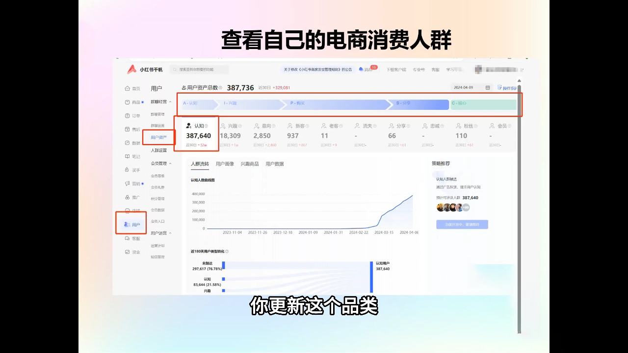 抖影团·小红书电商精品大全课-星禾网创星球