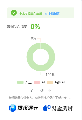 公众号高效创收快速通道，三分钟搞定原创爆文，助力日产300+-星禾网创星球