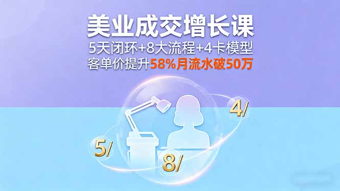 美业成交增长课，5天闭环+8大流程+4卡模型，客单价提升58%月流水破50万-星禾网创星球