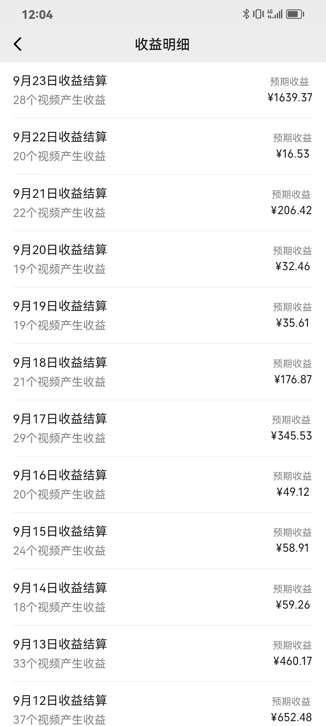 图片[1]-视频号创作者最新5.0玩法，用ai软件三分钟制作美女跳舞视频 实现日入1000+-星禾网创星球