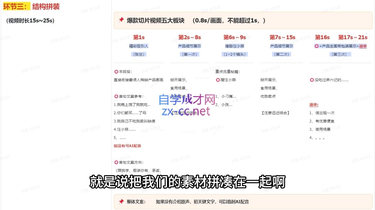 吉同学·IP剪辑师内部课程(更新11月)-星禾网创星球