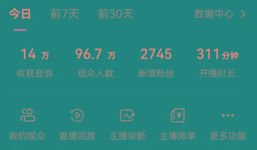 抖音无人美女玩法 双重防封手段 不封号日入1000+教程+软件+素材-星禾网创星球