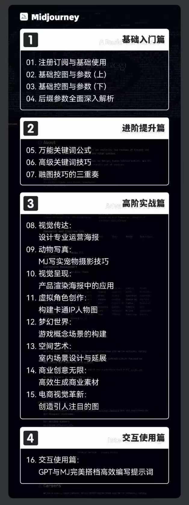 图片[2]-2024-AIGC人工智能零基础到进阶，GPT+MJ+SD商业技术落地(78节-星禾网创星球