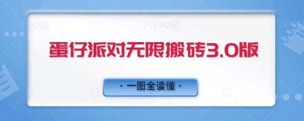 蛋仔派对无限搬砖3.0版日+500-星禾网创星球
