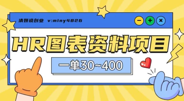 一单收益30-400，HR图表资料蓝海项目-星禾网创星球