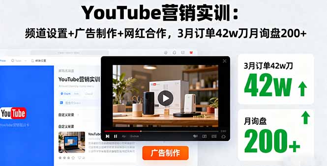 YouTube营销实训：频道设置+广告制作+网红合作，3月订单42w刀月询盘200+-星禾网创星球
