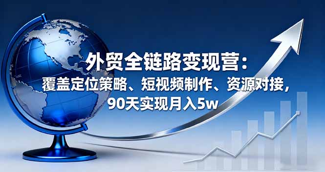 外贸全链路变现营：覆盖定位策略、短视频制作、资源对接，90天实现月入5w-星禾网创星球