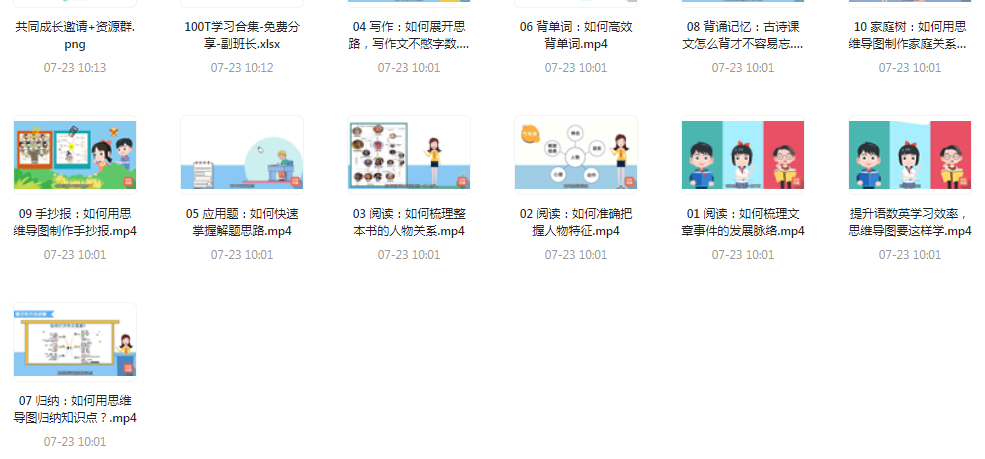 思维导图高效学习法-星禾网创星球