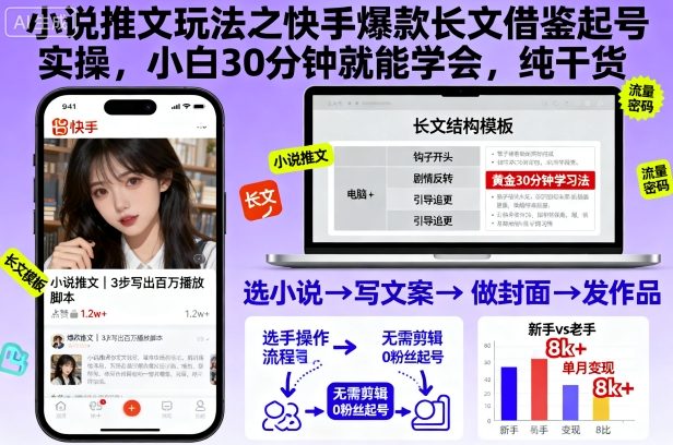 小说推文玩法之快手爆款长文借鉴起号实操，小白30分钟就能学会，纯干货-星禾网创星球
