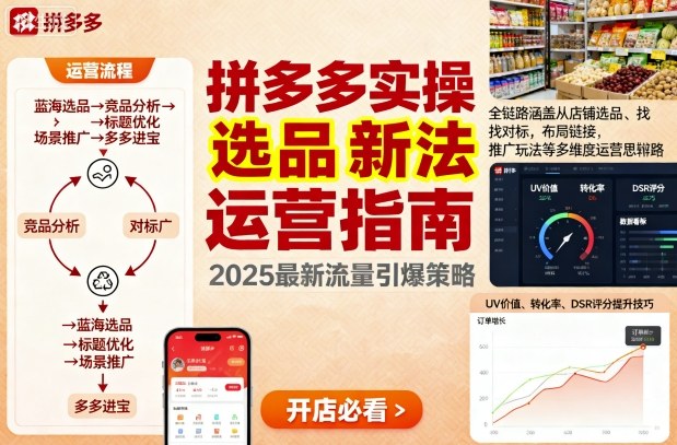 王校长9月12拼多多实操新玩法，全链路涵盖从店铺选品、找对标，布局链接，推广玩法等多维度运营思路(更新)-星禾网创星球