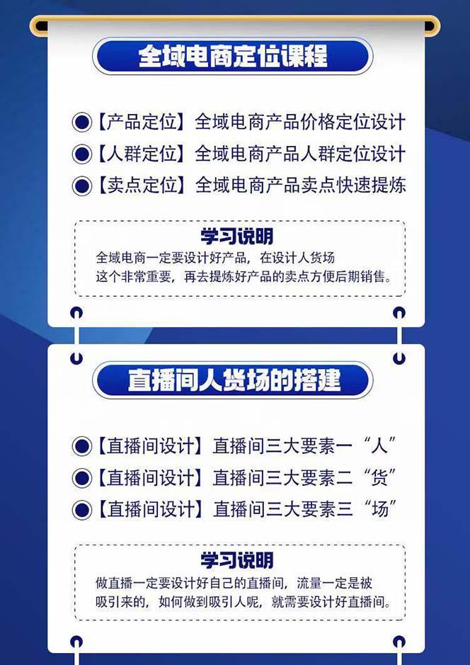 图片[4]-全域电商-粗暴玩法课：10亿销售经验干货分享！定位/免费起号/千川投流-星禾网创星球