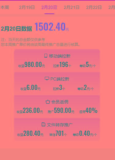 图片[1]-(9293期)2024目前网上最火短剧机器人做法，自动搜索发剧 自动更新资源 自动分享资源-星禾网创星球