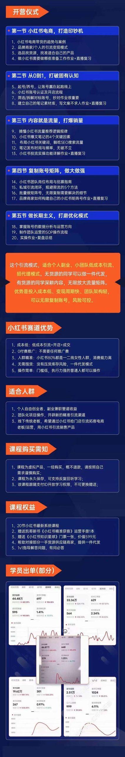 图片[1]-小红书-矩阵号获客特训营-第10期，小红书电商的带货课，引流变现新商机-星禾网创星球