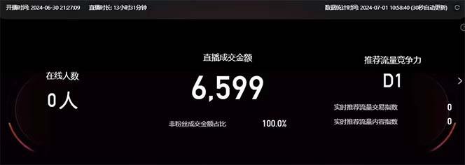 淘宝无人带货3.0高收益玩法,月入3万+,无脑躺赚,新手小白可落地实操 淘宝无人带货3.0高收益玩法,月入3万+,无脑躺赚,新手小白可落地实操
