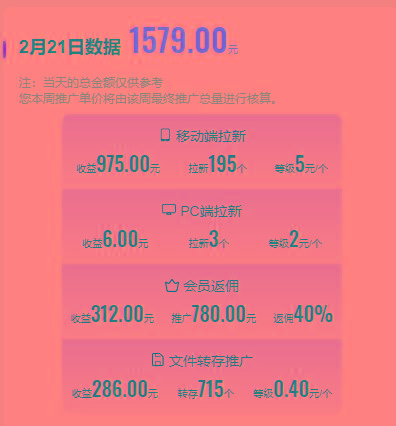 图片[1]-(9293期)2024目前网上最火短剧机器人做法，自动搜索发剧 自动更新资源 自动分享资源-星禾网创星球