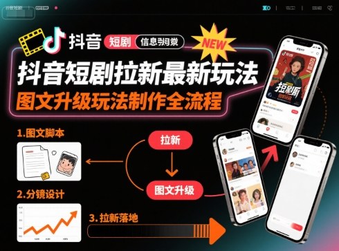 抖音短剧拉新最新玩法之图文升级玩法制作全流程，操作简单，0粉可做-星禾网创星球