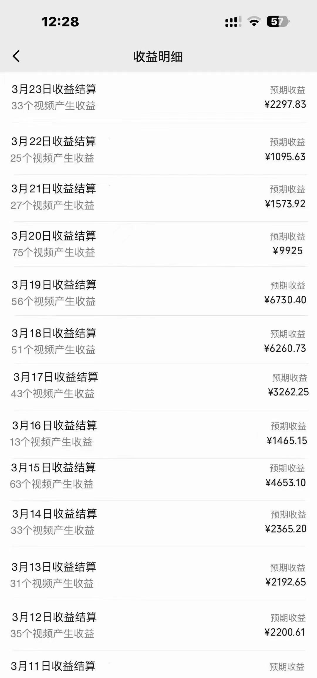 图片[1]-(9648期)盘点视频号创作分成计划，快速过原创日入300+，从0到1完整项目教程！-星禾网创星球