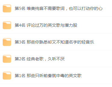 【无损音乐分享】网易云音乐收藏榜单前五名合集 精选好歌-星禾网创星球