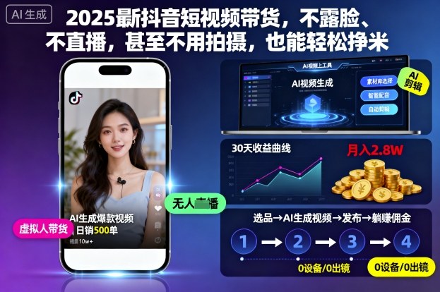 2025最新抖音短视频带货,不露脸、不直播,甚至不用拍摄,也能轻松挣米-星禾网创星球