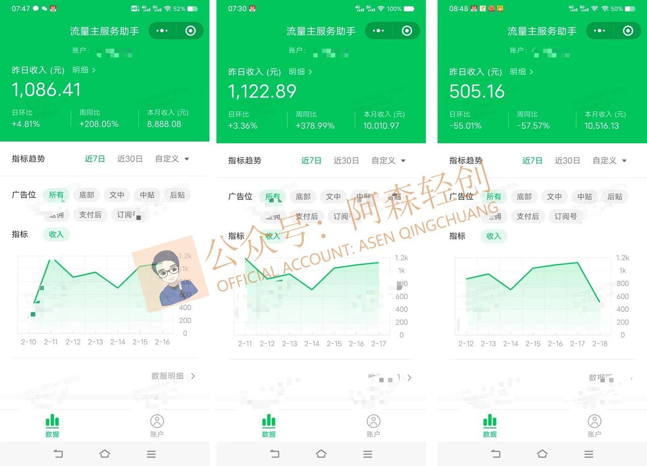 图片[1]-(9535期)无需技术，AI掘金2.0插件让你轻松赚钱，短期做到月入3万！-星禾网创星球