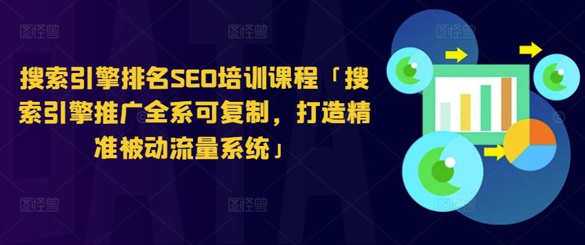 搜索引擎排名SEO培训课程「搜索引擎推广全系可复制，打造精准被动流量系统」-星禾网创星球
