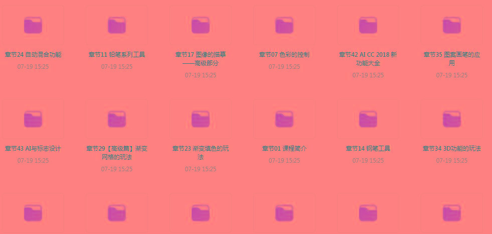 初级、中级、高级AI课程-星禾网创星球