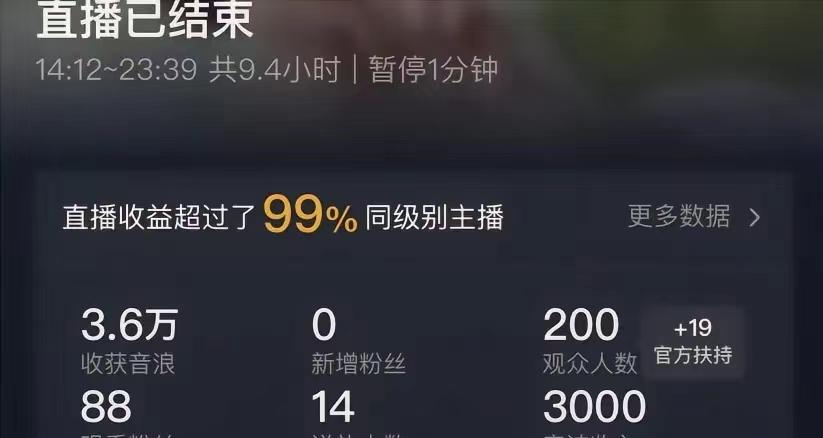 (8548期)ai无人直播美女4人组整蛊教程 【附全套资料以及教程】-星禾网创星球