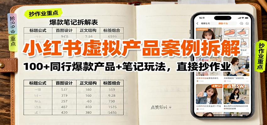 小红书虚拟产品案例拆解：100+同行爆款产品+笔记玩法，直接抄作业-星禾网创星球