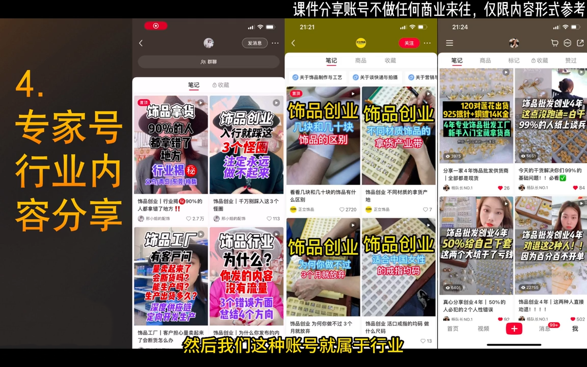 抖音+小红书饰品卖货：货源、开店、内容全教会-星禾网创星球