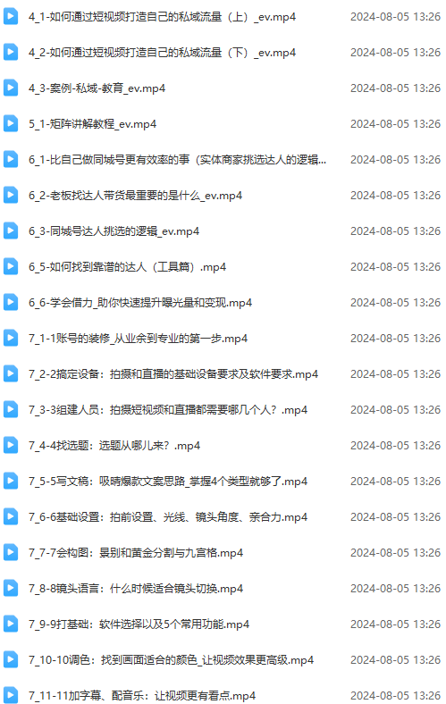 图片[2]-实体店老板获客特训营：认知、定位、文案、矩阵、直播、AI等(72节-星禾网创星球
