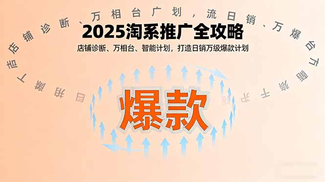 2025淘系推广全攻略，店铺诊断、万相台、智能计划，打造日销万级爆款计划-星禾网创星球