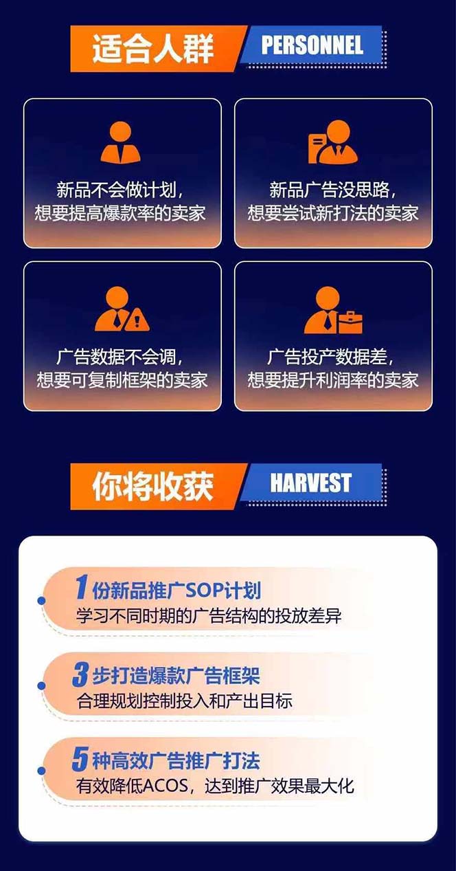 图片[2]-亚马逊爆款广告训练营：掌握关键词库搭建方法，优化广告数据提升旺季销量-星禾网创星球