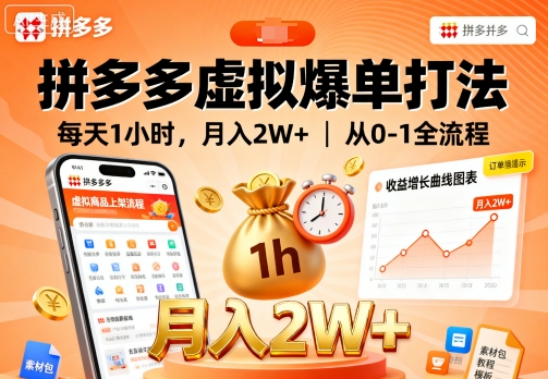 拼多多虚拟爆单打法，每天1小时，月入2W+，从0-1全流程-星禾网创星球