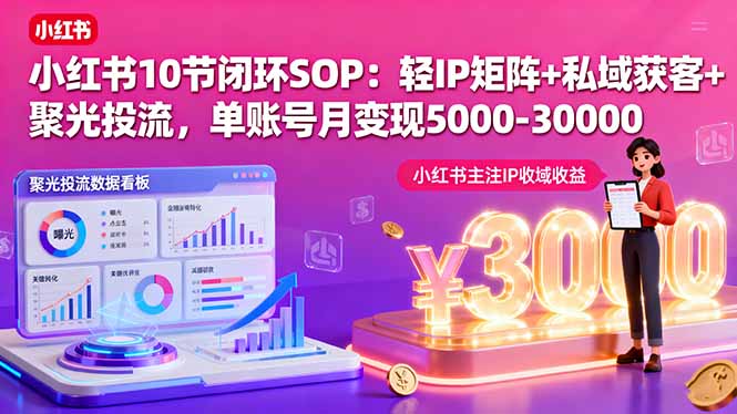 小红书10节闭环SOP：轻IP矩阵+私域获客+聚光投流，单账号月变现5000-30000-星禾网创星球