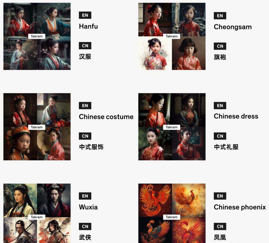 图片[4]-Midjourney辞典AIGC中英双语图文辞典+提示关键词Prompt大全-星禾网创星球