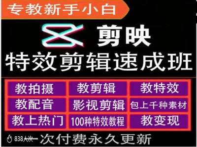 剪映特效教程和运营变现教程，特效剪辑速成班，专教新手小白-星禾网创星球