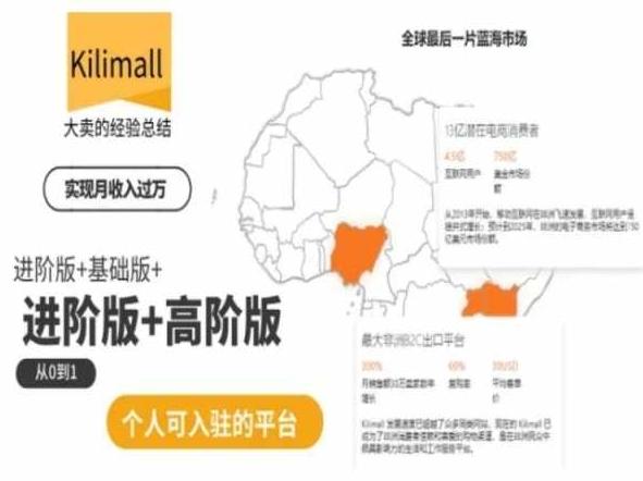 kilimall非洲电商培训，基础版+进阶版+高阶版，从0到1个人可入驻的平台-星禾网创星球