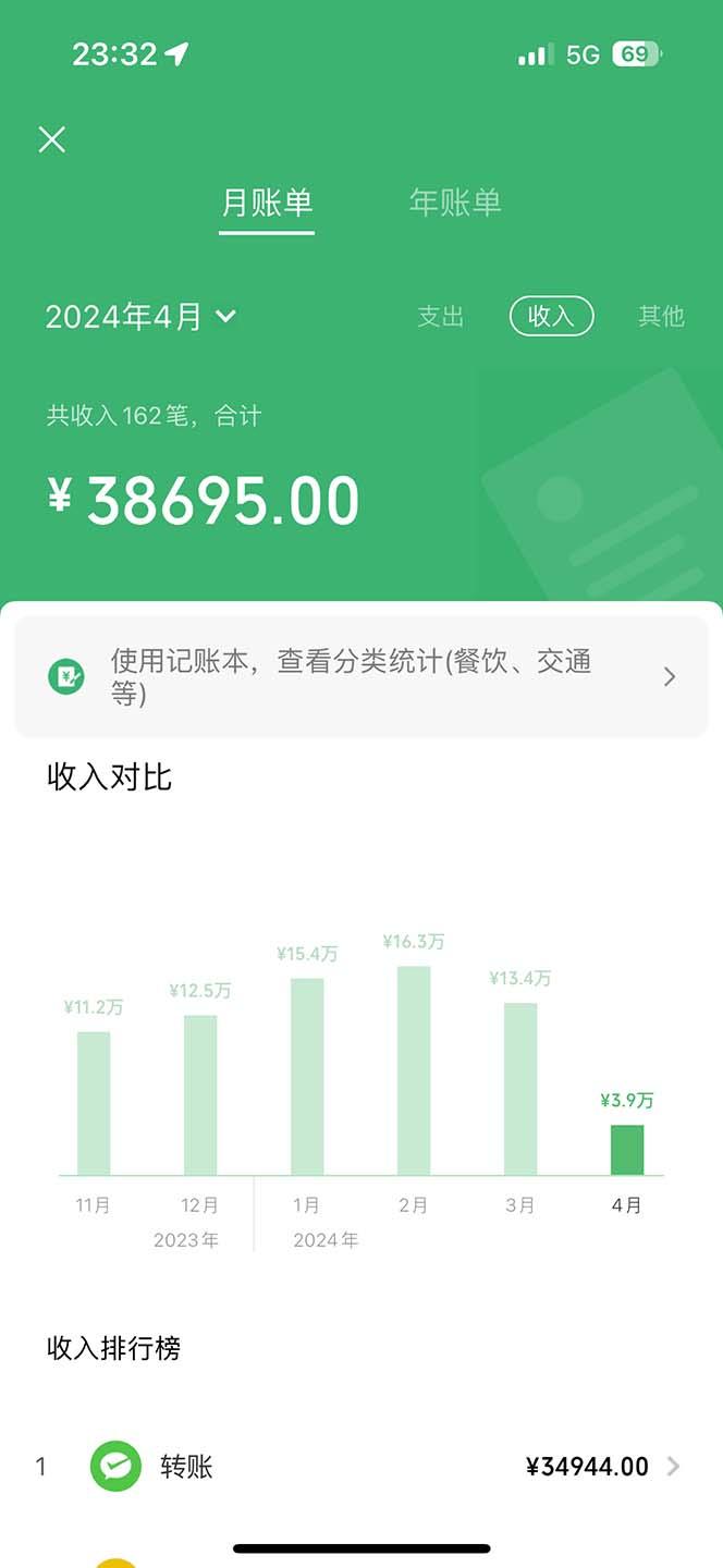 (9935期)做了四年的项目,里程积分兑换机票售卖,纯手机操作,小白兼职.... (9935期)做了四年的项目,里程积分兑换机票售卖,纯手机操作,小白兼职....