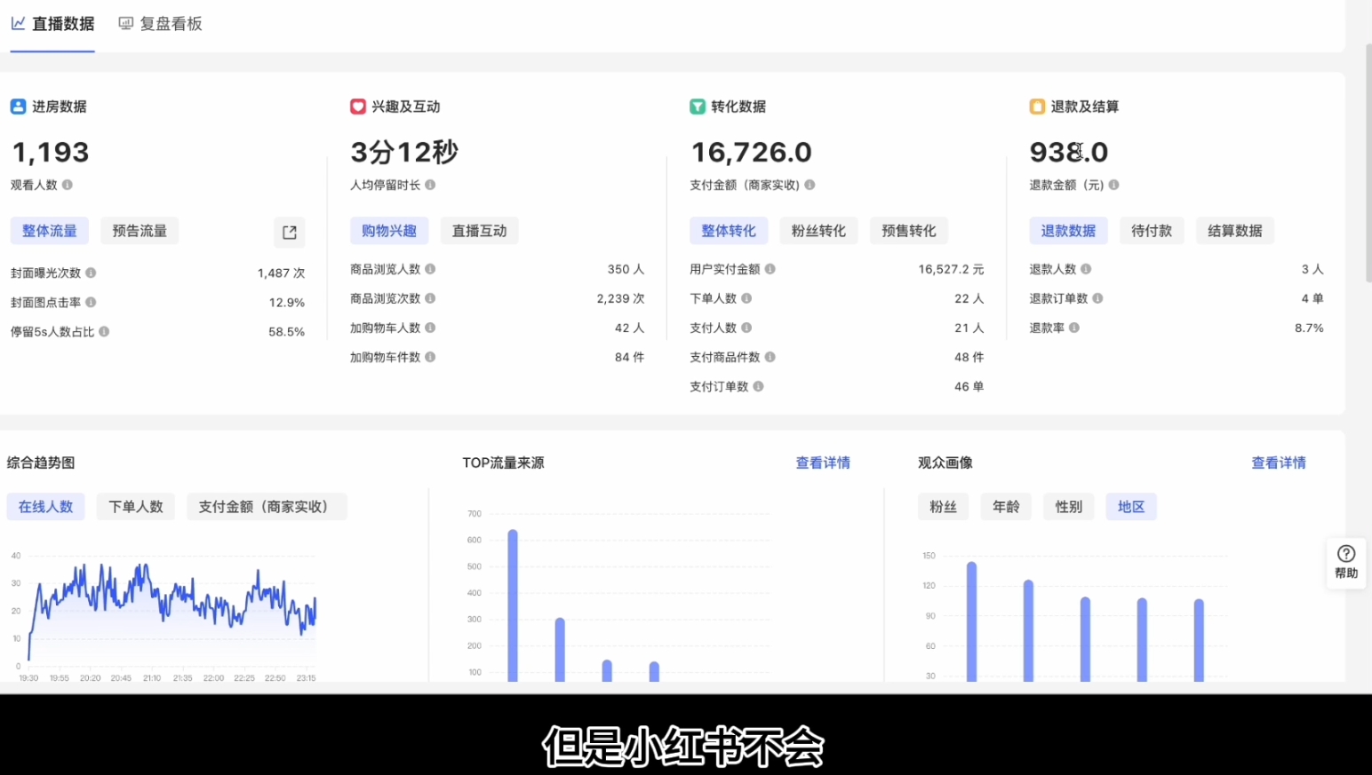 顾颖老师·小红书电商无货源-星禾网创星球