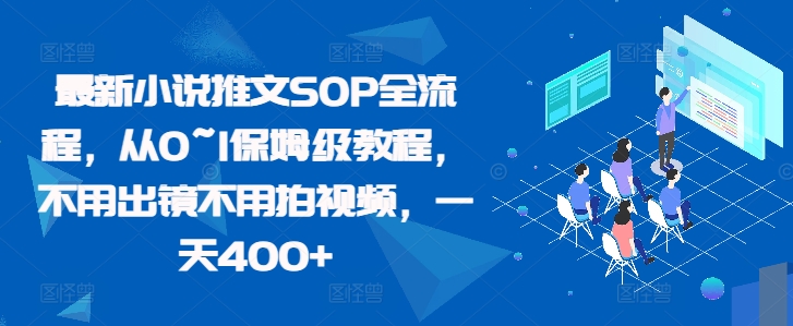 最新小说推文SOP全流程，从0~1保姆级教程，不用出镜不用拍视频，一天400+-星禾网创星球