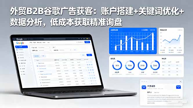 外贸B2B 谷歌广告获客:账户搭建+关键词优化+数据分析 低成本获取精准询盘-星禾网创星球