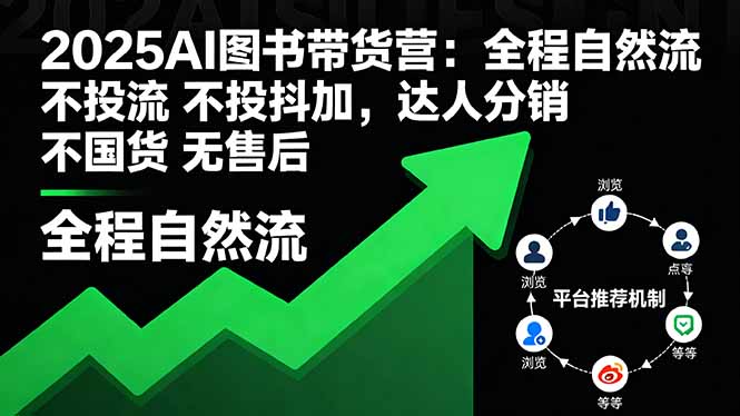 2025AI图书带货营：全程自然流 不投流 不投抖加，达人分销 不国货 无售后-星禾网创星球