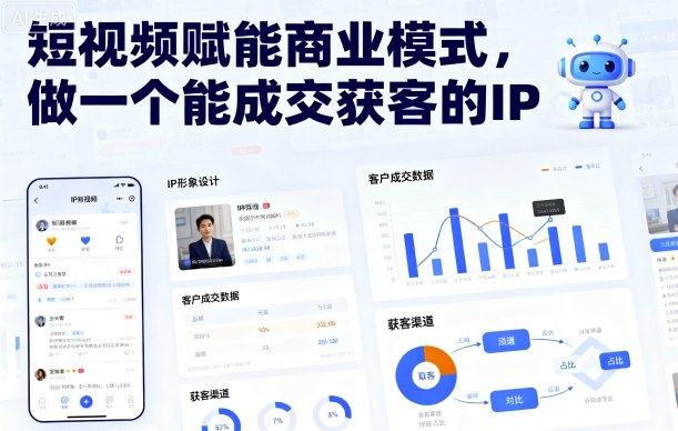 短视频赋能商业模式，做一个能成交获客的IP-星禾网创星球