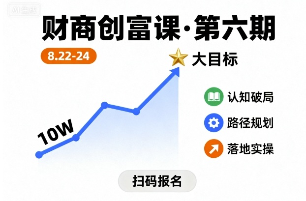财商创富课第六期8月22-24号，如何从10W起步，一步步实现大目标-星禾网创星球