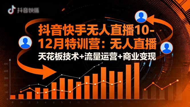抖音快手无人直播10-12月特训营：无人直播天花板技术+流量运营+商业变现-星禾网创星球